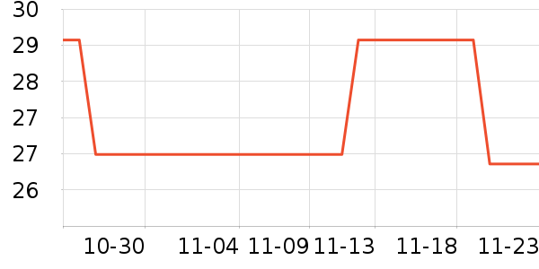 ���������ʷ�۸�