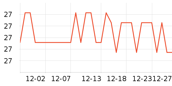 ��ţ��ذ�����ʷ�۸�