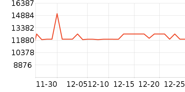 ��֥������ʷ�۸�