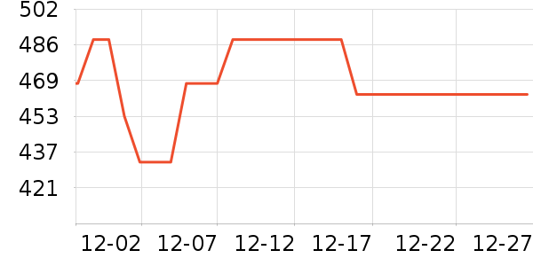 hegen��������ʷ�۸�