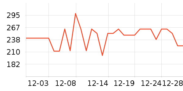 NORTH EDGE�ֱ���ʷ�۸�
