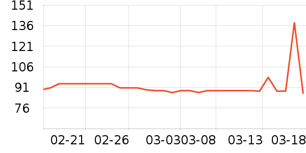 ����ϴ���������������ʷ�۸�