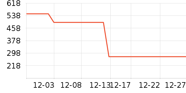 ���ϴ�˹�˶�Ь��ʷ�۸�