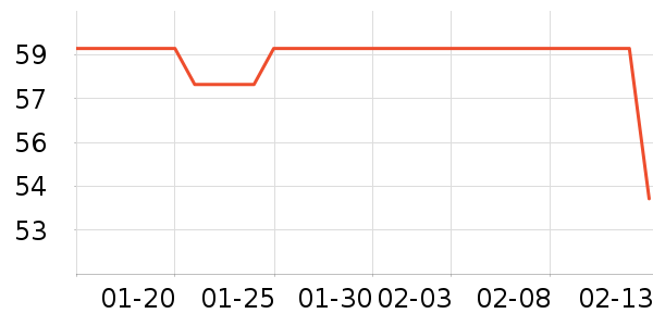 TAZD���������ʷ�۸�