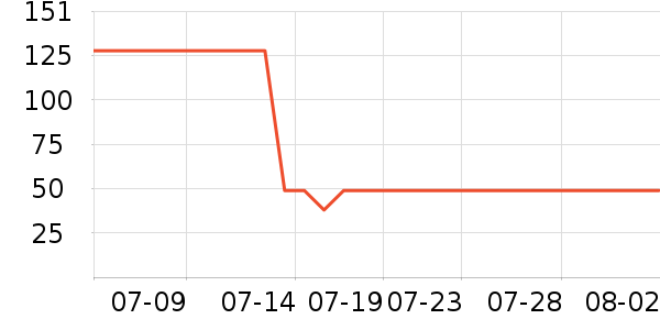 �̰ű�����ʪ��ʷ�۸�