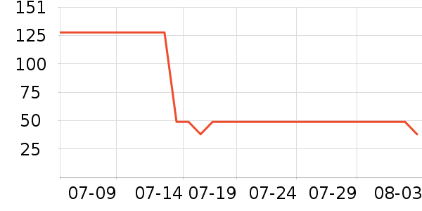 �̰ű�����ʪ��ʷ�۸�