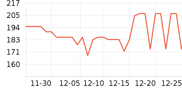 ��¹�ҵƷ��ʷ�۸�