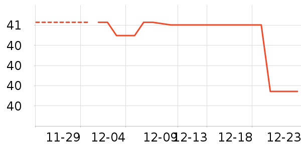 ��˼����ˮ��ʷ�۸�