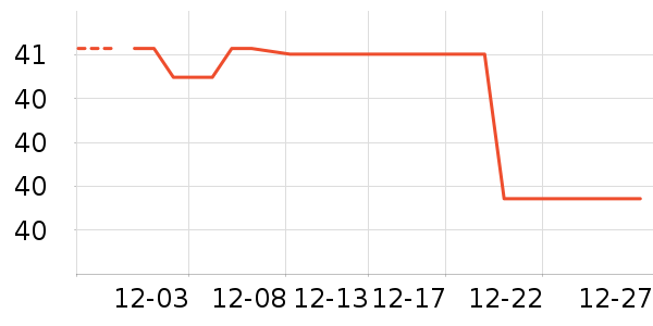 ��˼����ˮ��ʷ�۸�