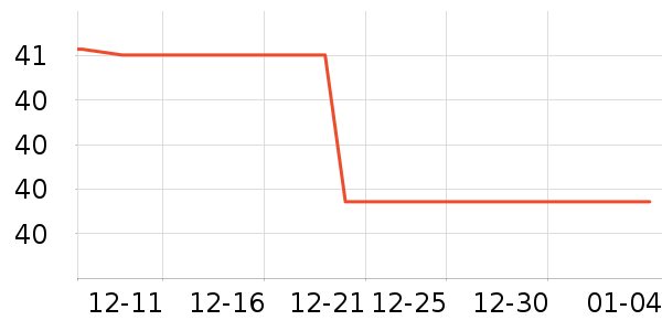 ��˼����ˮ��ʷ�۸�