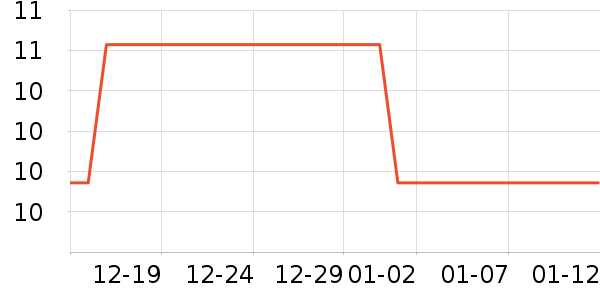 ��������/������ʷ�۸�