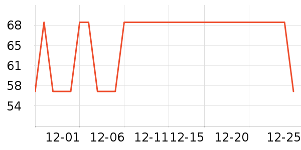 ŷ���Ų�ױ�����ʷ�۸�