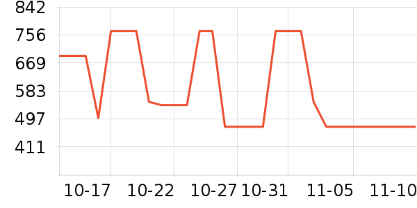 ���ױ��ǻ���Ь����ʷ�۸�