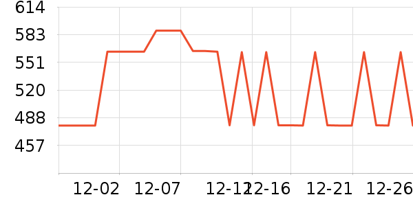 С������������ʷ�۸�