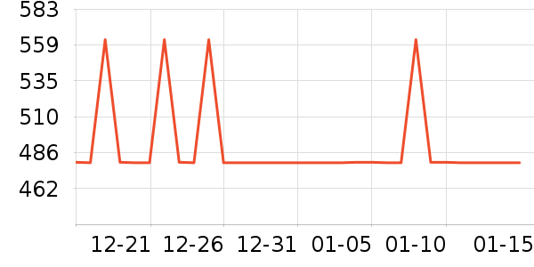 С������������ʷ�۸�