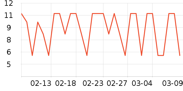 ����ӡʪ����ʷ�۸�