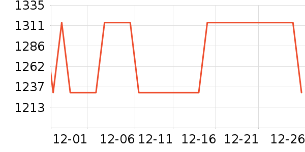 a2Ӥ���̷���ʷ�۸�