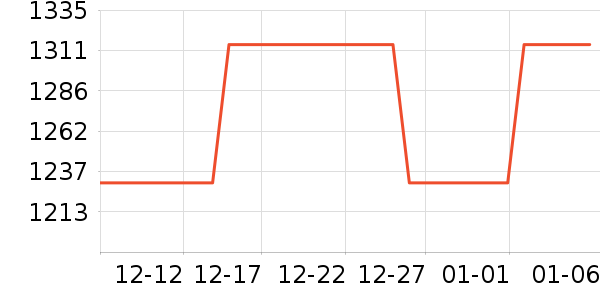 a2Ӥ���̷���ʷ�۸�