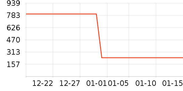 С��������/������/��ҩ����ʷ�۸�