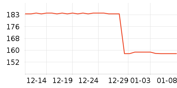 ������ں���ʷ�۸�