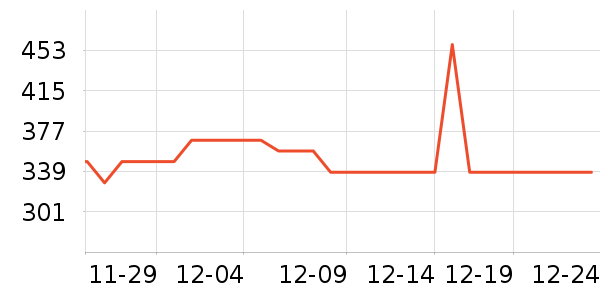 ĸӤӤ���̷���ʷ�۸�