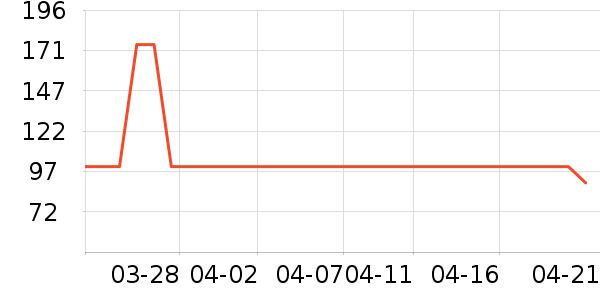 ����������������ʷ�۸�