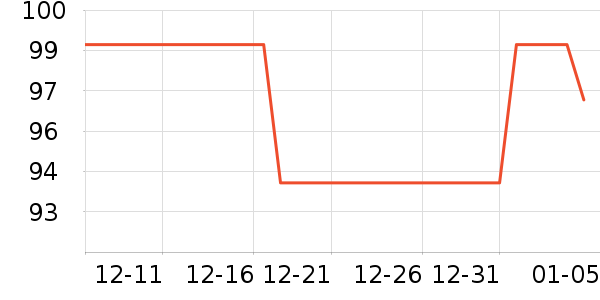 ���ƻƾ�/��������ʷ�۸�