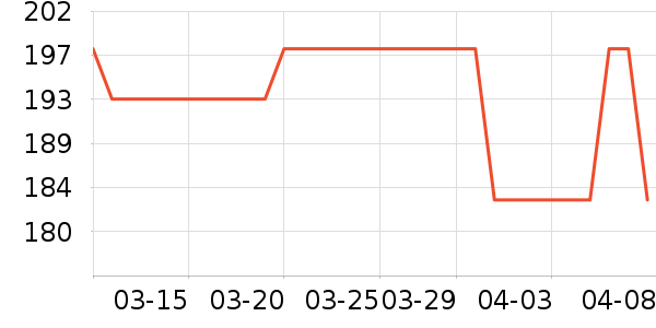 ��ʿ���а���ʷ�۸�