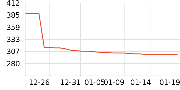 ���������뵶��ʷ�۸�