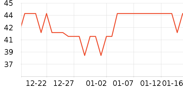 �������ֻ������/��������ʷ�۸�