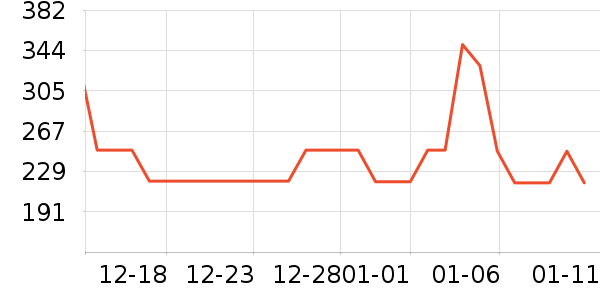 ���ν����Ϸ/��ͨ/����/IP�ܱ���ʷ�۸�