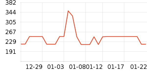 ���ν����Ϸ/��ͨ/����/IP�ܱ���ʷ�۸�