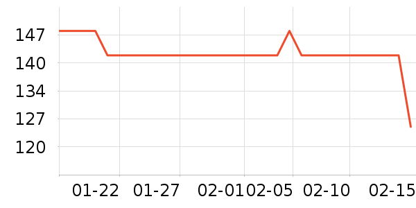 ETOOK���г���/�����ʷ�۸�