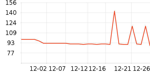 Caltrate�ƶ��渴��ά������ʷ�۸�