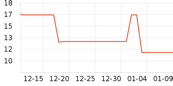 ��ͯ����/ͯ����ʷ�۸�