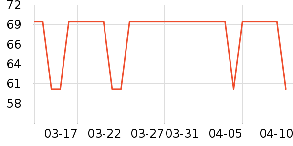 �ػ�ʳƷ�ϱ��ɻ���ʷ�۸�