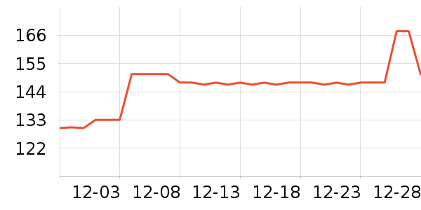 ���ɾ�������ζ��ʷ�۸�