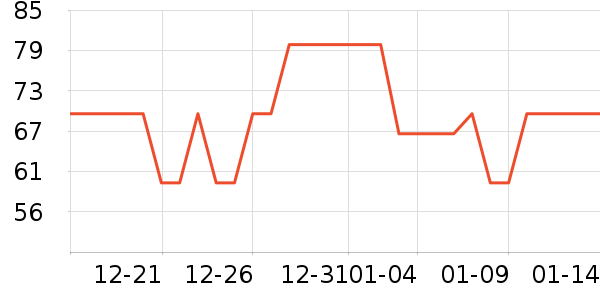 �ϱ��ɻ���ʷ�۸�