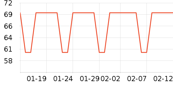 �ػ�ʳƷ�ϱ��ɻ���ʷ�۸�