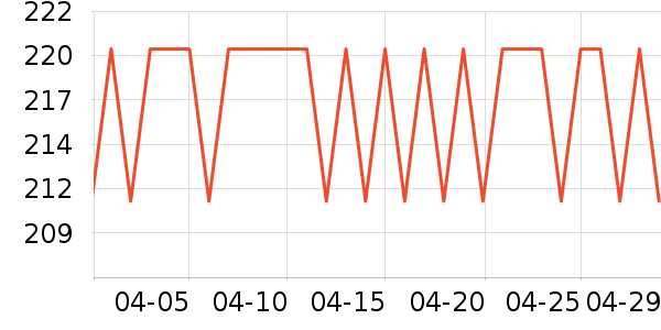 �����Ӥ���̷���ʷ�۸�