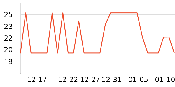 ¡����ϴ��ˮ��ʷ�۸�