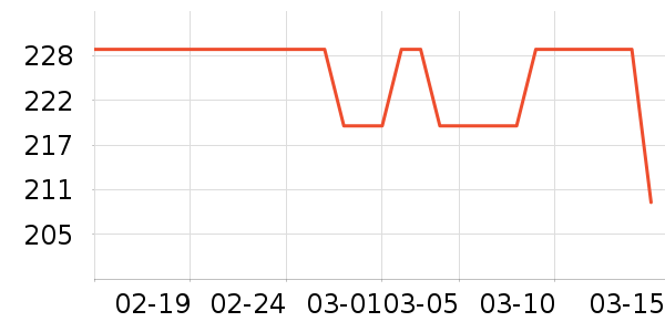 ��ͯ�˶�Ь��ʷ�۸�