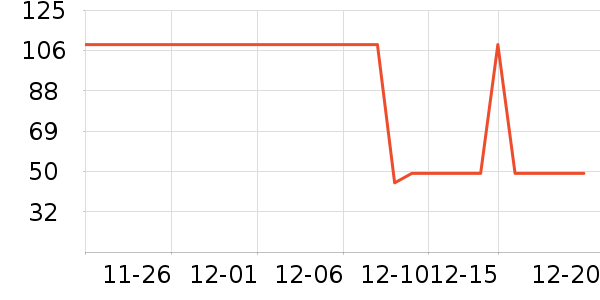 ������ں���ʷ�۸�