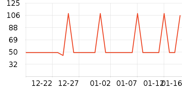 ������ں���ʷ�۸�