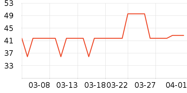 ʮ�½ᾧ����������ʷ�۸�