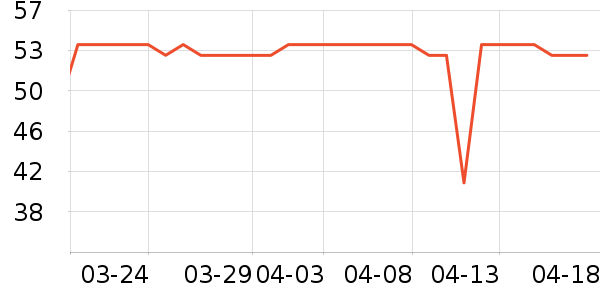 ����ñ��/Χ��/������װ��ʷ�۸�