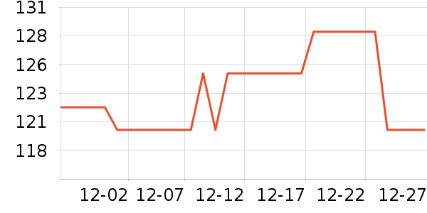 ����/�̲���ʷ�۸�