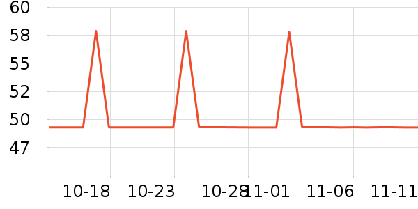 Ӱ�˽���Ӱ/�������ʷ�۸�