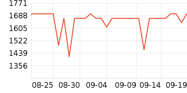 ŷ��ˮ����ʷ�۸�