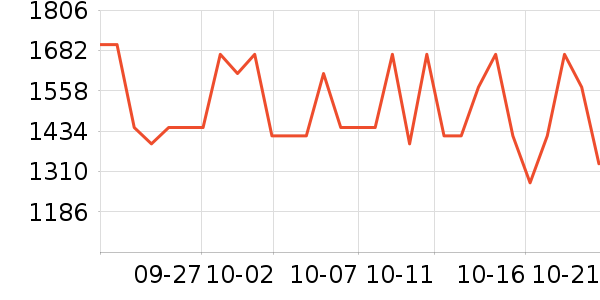 ŷ��ˮ����ʷ�۸�